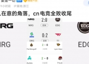 雷火电竞下载-包含S赛场外新闻不断，话题热度爆表的词条