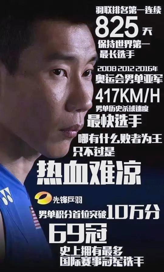 马来西亚羽毛球队血洗印尼羽毛球队,李宗伟爆发神勇的简单介绍 马来西亚羽毛球队血洗印尼羽毛球队,李宗伟爆发神勇的简单介绍