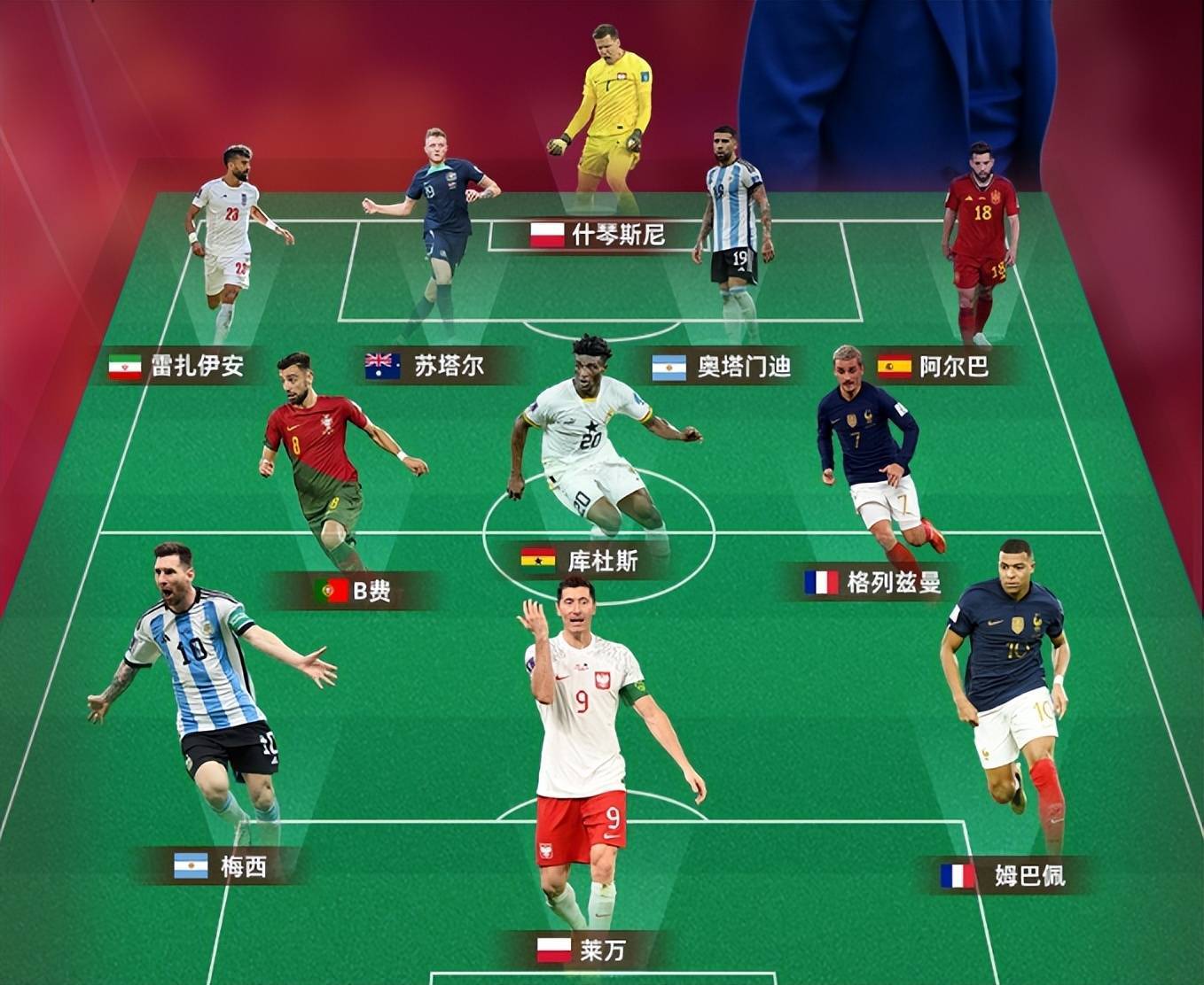 包含瑞典轻取乌拉圭，卡塞米罗一己之力扛起全队的词条